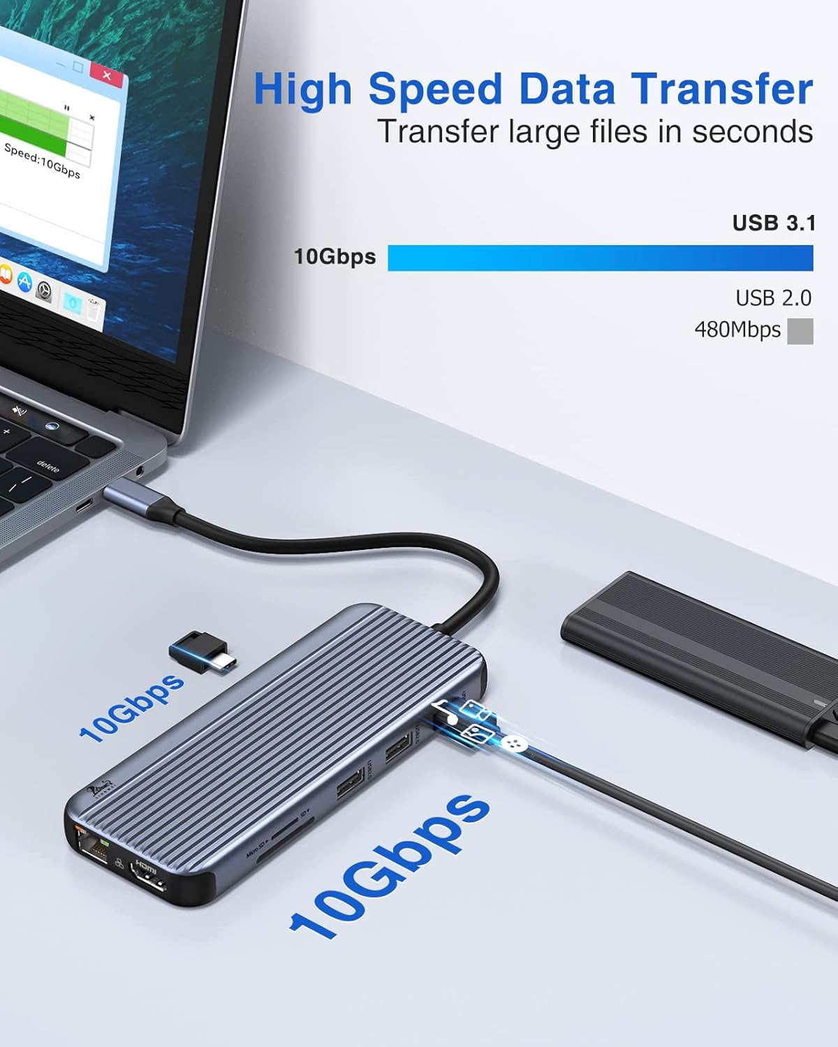 OmniDock 12-in-1 USB-C Hub Station