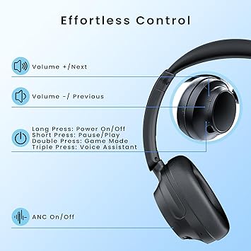 FocusPro Noise-Cancelling Headphones