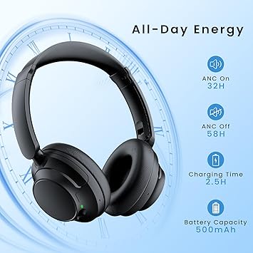 FocusPro Noise-Cancelling Headphones