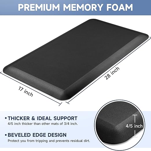 ZenMat Anti-Fatigue Standing Desk Mat